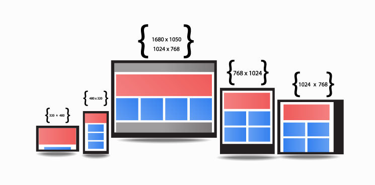 Responsive Layers with Slider PRO
